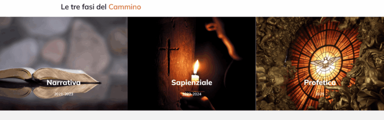 Cammino Sinodale delle chiese in Italia Cammino Sinodale delle chiese in Italia